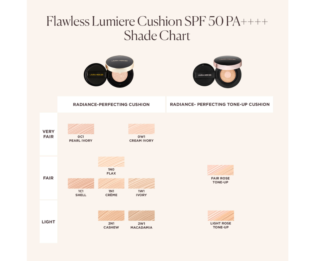 Flawless Lumière Radiance-Perfecting Tone-Up Cushion Refill - Sogo